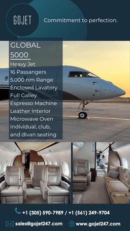Global 5000 LV-KLE