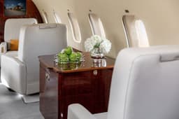 Global Express XRS LX-GOL