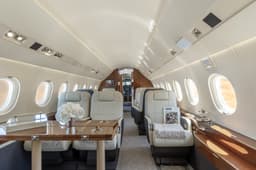 Falcon 2000LX LX-SCO