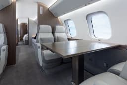Global 7500 N88L