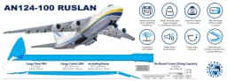 An-124-100 UR-82027
